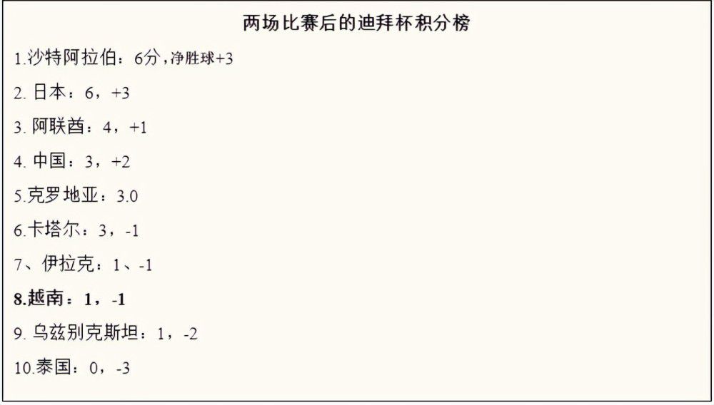 据《泰晤士报》报道，瓜迪奥拉近日接受了记者的采访，在采访中他谈及了球队目前的情况。